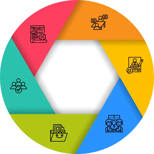 Steps to Follow in Hiring Ethereum Developers